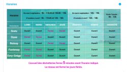 horaires dechetteries